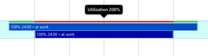 Utilization_200_percent.jpg