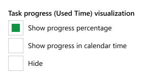 Task_progress__Used_Time__visualization.jpg