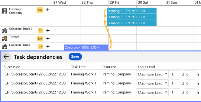 Task_dependencies_-_Maximum_Lead_665_Resized.jpg