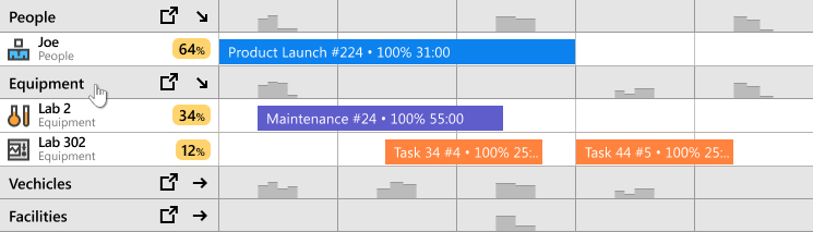 Resource_Grouping_-_Open_Resource_Group.jpg