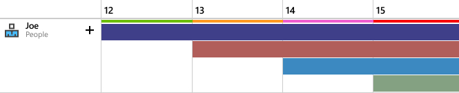 Utilization_Graph_-_Percentage_-_Taskbar.jpg