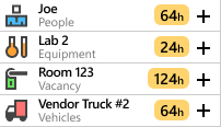 Availability_counters.jpg