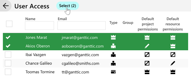 User_Access_Select.jpg