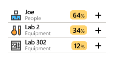 Utilization_Percentage.jpg