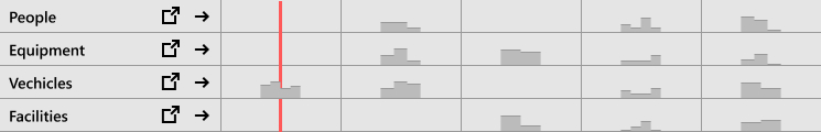 Project_Capacity_Graphs_7_Heatmap.jpg