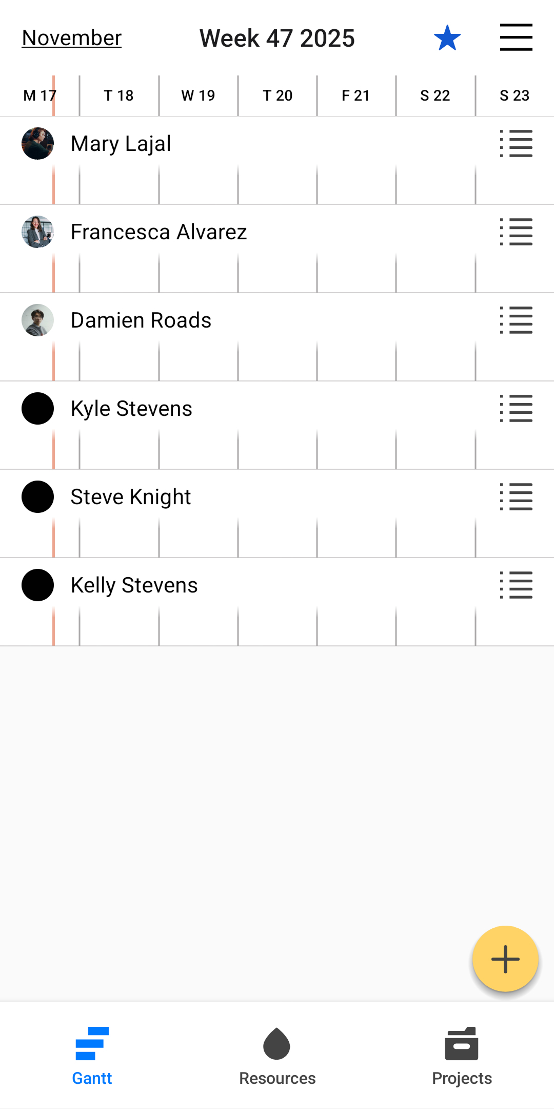 Gantt starred result.jpg