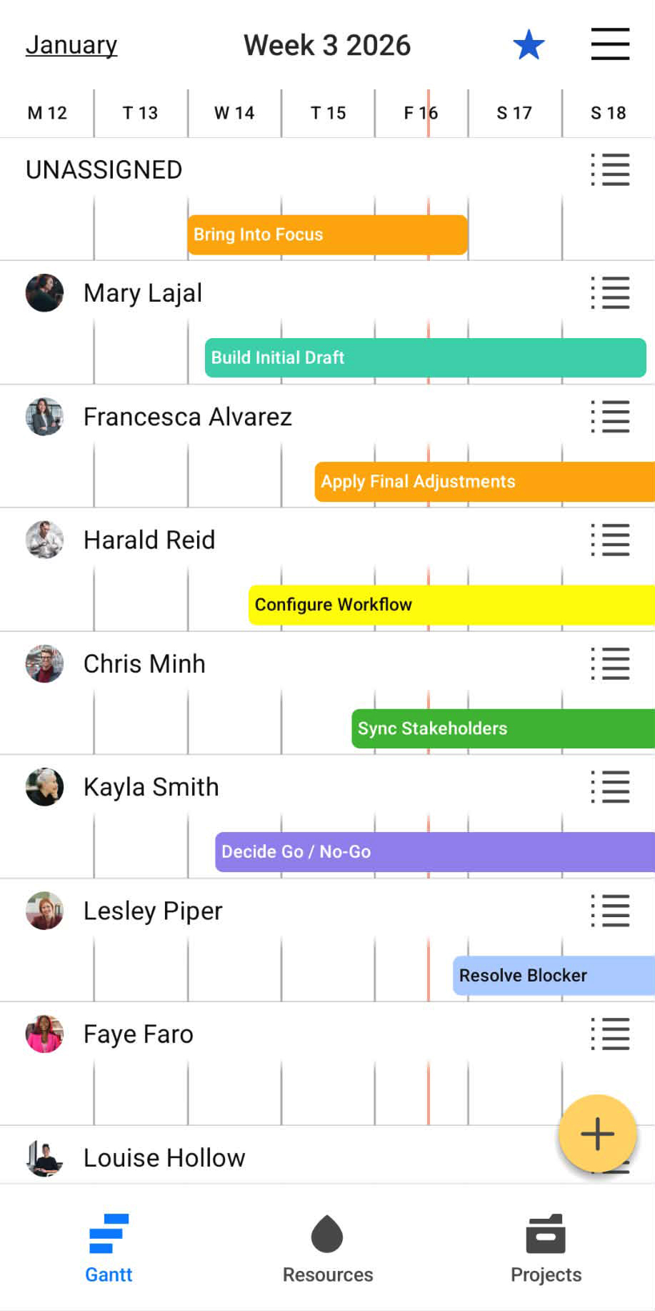 Gantt-result-coloring 1.jpg