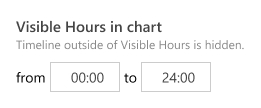 Visible_Hours.jpg