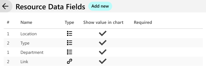 Resource_Data_Fields.jpg